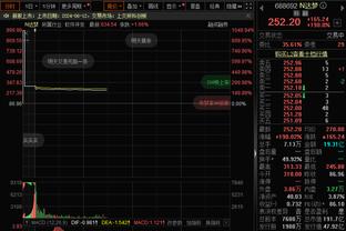 世体盘点皇马最重要的10名球员：金箭头C罗本泽马齐祖在列